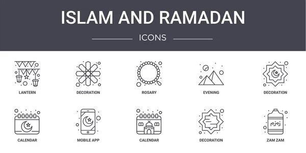 Islam Ramadan Concept Line Icons Set Contains Icons Usable Web — Stock Vector