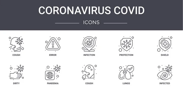 Coronavirus Covid Concept Line Icone Set Contiene Icone Utilizzabili Web — Vettoriale Stock