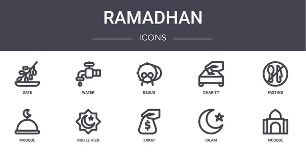 Ramadhan Concept Line Icons Set Contiene Iconos Utilizables Para Web — Archivo Imágenes Vectoriales