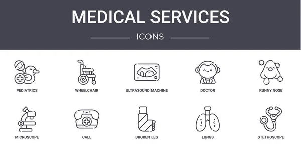 Medical Services Concept Line Icons Set Contains Icons Usable Web — Stock Vector