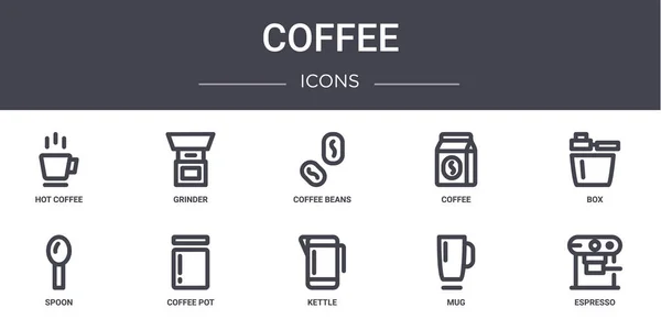 Set Iconos Línea Concepto Café Contiene Iconos Utilizables Para Web — Vector de stock