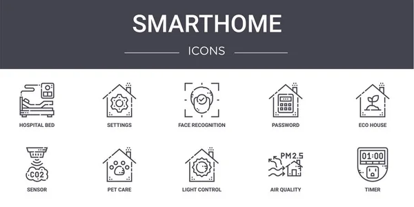 Smarthome Concept Line Icons Gesetzt Enthält Symbole Für Web Logo — Stockvektor