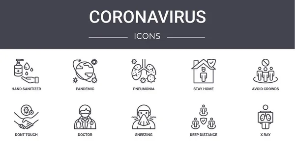 Coronavirus Konsept Çizgi Simgeleri Ayarlandı Logo Salgın Gibi Gibi Simgeler — Stok Vektör