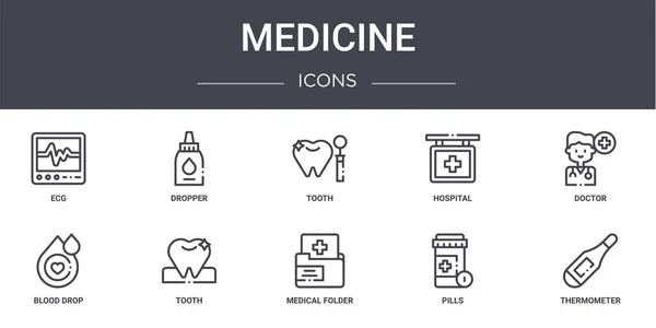 Medicine Concept Line Icons Set Contains Icons Usable Web Logo — Stock Vector