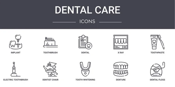 Soins Dentaires Concept Ligne Icônes Ensemble Contient Des Icônes Utilisables — Image vectorielle