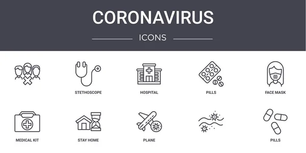 Coronavirus Conjunto Ícones Linha Conceito Contém Ícones Utilizáveis Para Web —  Vetores de Stock