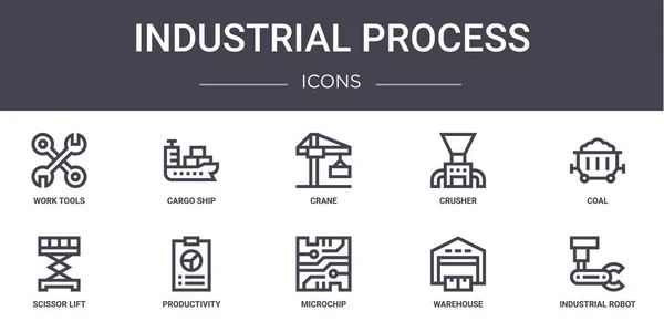 Ipari Folyamat Koncepció Vonal Ikonok Beállítva Tartalmaz Ikonok Használható Web — Stock Vector