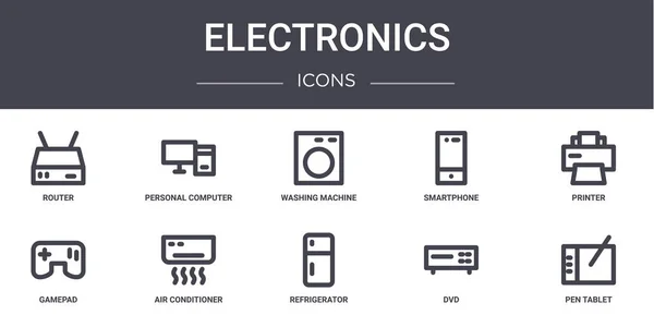 Elektronik Konzept Linie Symbole Gesetzt Enthält Symbole Für Web Logo — Stockvektor