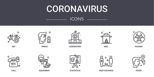 Coronavirus Konsept Çizgi Simgeleri Ayarlandı Logo Gibi Simgeler Içerir Kaynama — Stok Vektör