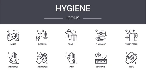 Concepto Higiene Línea Iconos Conjunto Contiene Iconos Utilizables Para Web — Vector de stock