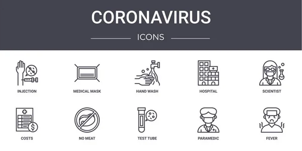 Coronavirus Concept Line Icone Set Contiene Icone Utilizzabili Web Logo — Vettoriale Stock