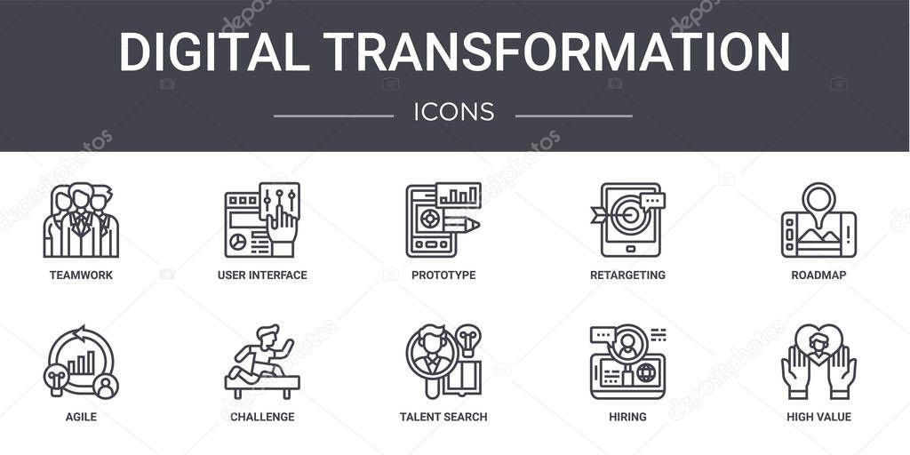 digital transformation concept line icons set. contains icons usable for web, logo, ui/ux such as user interface, retargeting, agile, talent search, hiring, high value, roadmap, prototype