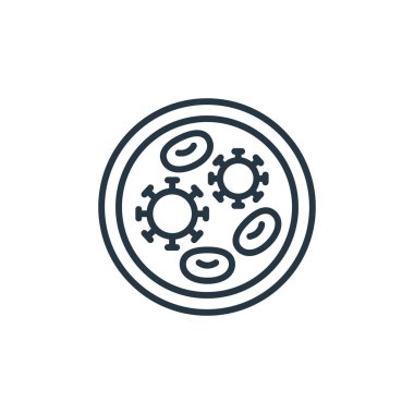 Petri kabı vektör simgesi. Petri kabı yenilebilir felç. Web ve mobil uygulamalarda, logoda, yazdırma ortamında kullanılmak üzere petri kabı doğrusal sembolü. İnce çizgili çizim. Vektör izole çizimi.