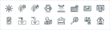 Akıllı çiftlik çizgisi simgeleri. Doğrusal küme. Ahır, arama, çiftçi, akıllı çiftlik, büyüme, DNA, sulama, ayarlar gibi kalite vektör çizgisi kümesi