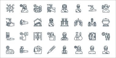 Virüs iletim hattı simgeleri. Doğrusal küme. Erkek hemşire, öksürük, termometre, et yok, tıbbi rapor yok, dezenfekte, kaynama, laboratuvar, el yıkama gibi kalite vektör dizileri