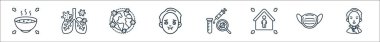 Coronavirus covid çizgi simgeleri. Doğrusal küme. Boğaz ağrısı, tıbbi maske, karantina, aşı yok, kusmuk, salgın, enfekte ciğerler gibi kalite vektör dizileri