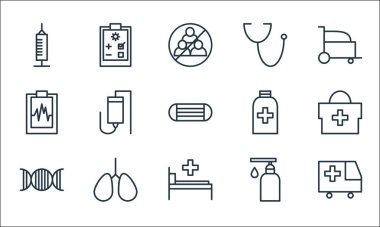 Koronavirüs çizgisi simgeleri. Doğrusal küme. Ambülans, kötü, sinir, el sabunu, akciğerler, kalp atışı, ilaç, stetoskop, pozitif