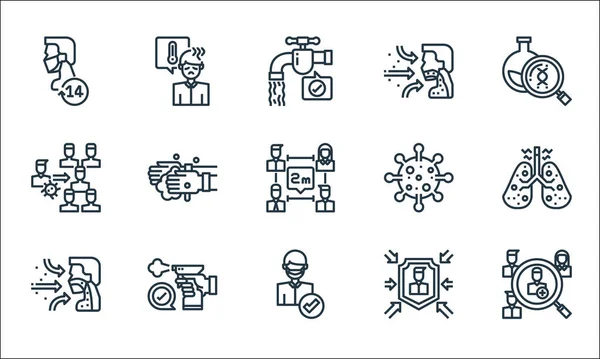 Coronavirus Line Icons Linear Set Quality Vector Line Set Human — Stock Vector