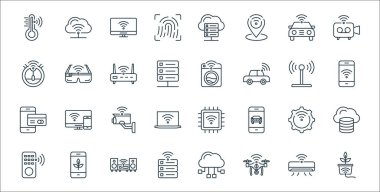 Nesnelerin internet bağlantısı simgeleri. Doğrusal küme. Akıllı çiftlik, kamera drone, veritabanı, uzaktan kumanda, ayarlar, CCTV kamera, akıllı telefon, akıllı çamaşır makinesi, akıllı gözlük gibi kalite vektör dizileri