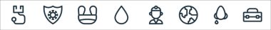 Virüs iletim hattı simgeleri. Doğrusal küme. İlk yardım çantası, akan burun, toprak, doktor, kan, tıbbi maske, koruma gibi kalite vektör çizgisi seti