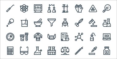 Laboratuvar çizgisi simgeleri. Doğrusal küme. Ürün, pipet, test tüpleri, hesap makinesi, çamaşır şişesi, önlük, laboratuvar, laboratuvar, deney şişesi gibi kalite vektör çizgisi kümesi