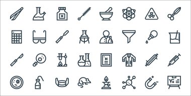 Laboratuvar çizgisi simgeleri. Doğrusal küme. Formül, molekül, fare, bakteri, test tüpü, laboratuvar, deney şişesi, bilim adamı, güvenlik gözlüğü gibi kalite vektör çizgisi kümesi