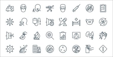 Virüs çizgisi simgelerini durdur. Doğrusal küme. kalite vektör çizgisi, göz, maske, koronavirüs, kök, mikroskop, fan, sıcaklık, burun gibi