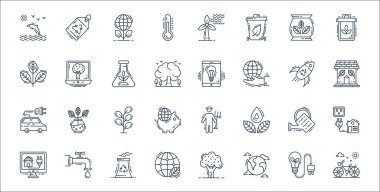Çevre ve çevre çizgisi simgeleri. Doğrusal küme. Bisiklet, dünya, ekoloji, akıllı dolap, sulama kutusu, bitki, ev, ışık kontrolü, duvar kağıdı gibi kalite vektör dizileri