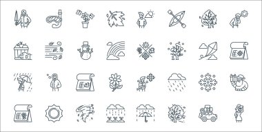 Düz mevsim çizgisi simgeleri. Doğrusal küme. Giyim, ağaç, bitkiler, ilkbahar takvimi, kar tanesi, sonbahar, kış, mevsim, rüzgar gibi kalite vektör dizileri