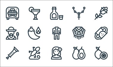 Meksika hattı ikonları. Doğrusal küme. Kaliteli vektör çizgisi kireç, kadın, chirimia, avokado, gecko, erkek, panço, çapraz, kokteyl gibi