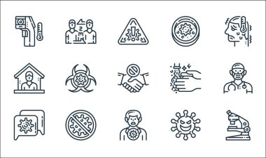 Virüs iletim hattı simgeleri. Doğrusal küme. Mikroskop, enfeksiyon kapmış, konuşan, virüs yok, karantina, çamaşır yıkama, petri kabı, uzun mesafe