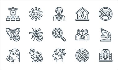 Virüs iletim hattı simgeleri. Doğrusal küme. Kalite vektör çizgisi hastane, baş ağrısı, öksürük, virüs yok, kümes hayvanları, yarasa, uzun mesafe, karantina, virüs gibi