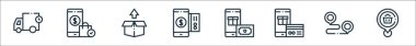 Çevrimiçi alışveriş hattı simgeleri. Doğrusal küme. kalite vektör çizgisi: alışveriş çantası, konum, atıf kartı, para, atıf kartı, kutu, alışveriş çantası