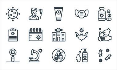 Koronavirüs çizgisi simgeleri. Doğrusal küme. Hastalık gibi kalite vektör çizgisi, kalabalıktan kaçının, arama, hijyen, mikroskop, rapor, yarasa, maske, tarama