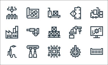 Üretim hattı simgeleri. Doğrusal küme. Konteynır, mikroişlemci, kaynak, çark, taşıyıcı bant, fabrika, lazer, tehlike gibi kalite vektör çizgisi kümesi