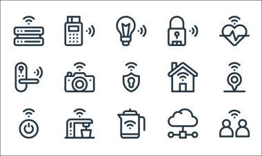 Nesnelerin internet bağlantısı simgeleri. Doğrusal küme. Ağ, çaydanlık, açma, ağ, kahve makinesi, akıllı kapı, akıllı ev, akıllı kilit, edc gibi kalite vektör çizgisi kümesi