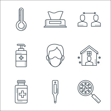 Covid çizgi simgeleri. Doğrusal küme. Kaliteli vektör dizisi, örneğin, termometre, hap kavanozu, koronavirüs, adam, sabun, temas, ıslak mendil