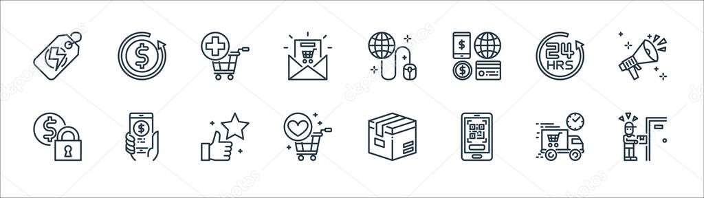 online shopping line icons. linear set. quality vector line set such as delivery man, qr code, wishlist, security check, open hours, add to cart, internet, refund