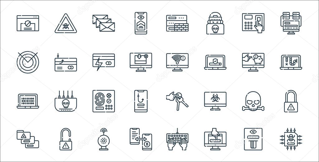hacker line icons. linear set. quality vector line set such as data theft, password, bitcoin, personal data, skull, access, malware, wifi, phishing