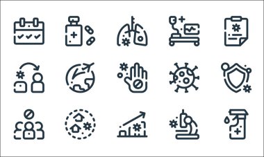Virüs bulaşma çizgisi simgeleri. Doğrusal küme. Dezenfektan, grafik, kaçınma, araştırma, izolasyon, enfeksiyon, virüs, tıbbi oda, ilaç gibi kalite vektör çizgisi