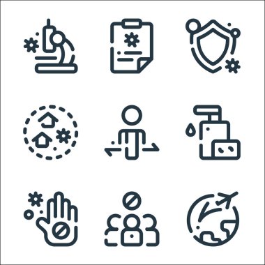 Virüs bulaşma çizgisi simgeleri. Doğrusal küme. Salgın gibi kalite vektör çizgisi, uzak dur, el yıkama, mesafe, izolasyon, koruma, tıbbi kayıt