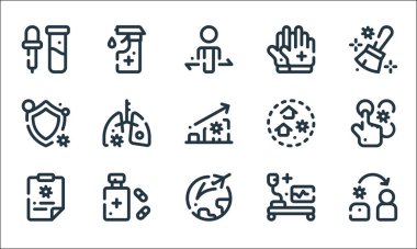 Virüs bulaşma çizgisi simgeleri. Doğrusal küme. Enfeksiyon, salgın, tıbbi kayıt, tıbbi oda, ilaç, koruma, izolasyon, eldiven, dezenfektan gibi kalite vektör çizgisi