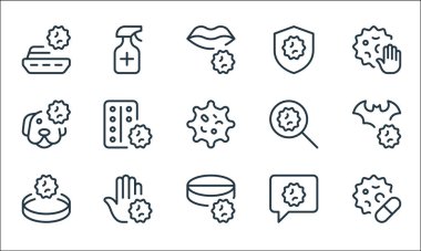 Koronavirüs çizgisi simgeleri. Doğrusal küme. Hap, ilaç, araştırma, kurye, bulaşıcı, virüs, bulma, koruma, sprey gibi kalite vektör çizgisi