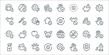 Koronavirüs çizgisi simgeleri. Doğrusal küme. Veba, uyarı, yayılma, sprey, konum, elma, bulaşıcı, yenilenme, laboratuvar gibi kalite vektör dizileri