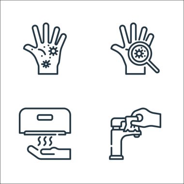 çamaşır ipi simgeleri. Doğrusal küme. musluk, el kurutma makinesi, el gibi kalite vektör çizgisi