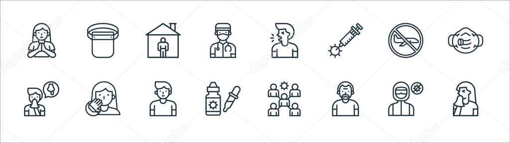 flat covid virus pandemic line icons. linear set. quality vector line set such as sneeze, elder, dropper, snot, flight, stay at home, cough, protective gear