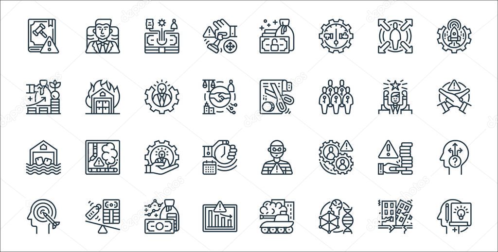 business risks line icons. linear set. quality vector line set such as project, innovation, market, objective, risk, talent management, restriction, expense, fire