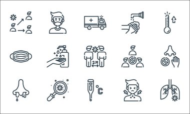 Koronavirüs çizgisi simgeleri. Doğrusal küme. Zatürree, termometre, akıcı burun, boğaz ağrısı, virüs, tıbbi maske, sakınma, el yıkama, tıbbi maske gibi kalite vektör dizileri