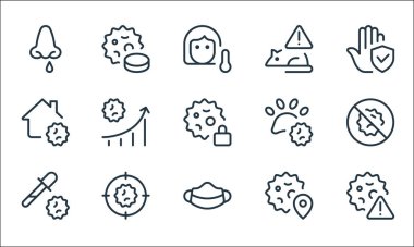 Koronavirüs çizgisi simgeleri. Doğrusal küme. Uyarı, yüz maskesi, laboratuvar, konum, hedef, virüs kalkanı, virüs, veba, hap gibi kalite vektör dizileri