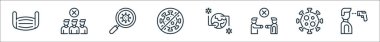 Koronavirüs çizgisi simgeleri. Doğrusal küme. Termometre, virüs, tokalaşma yok, salgın yok, virüs yok, büyüteç yok, kalabalıktan kaçınmak gibi kalite vektör çizgisi